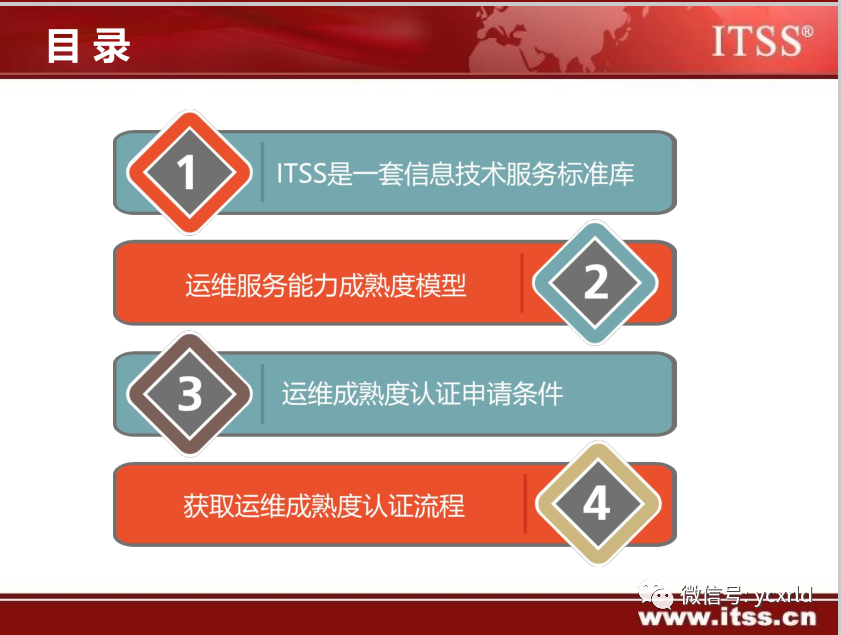 &#31859;&#20848;&#24179;&#21488;&#45;&#31859;&#20848;&#77;&#73;&#76;&#65;&#78;&#40;&#20013;&#22269;&#41;