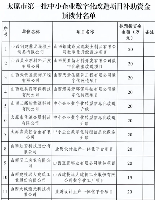 &#31859;&#20848;&#24179;&#21488;&#45;&#31859;&#20848;&#77;&#73;&#76;&#65;&#78;&#40;&#20013;&#22269;&#41;