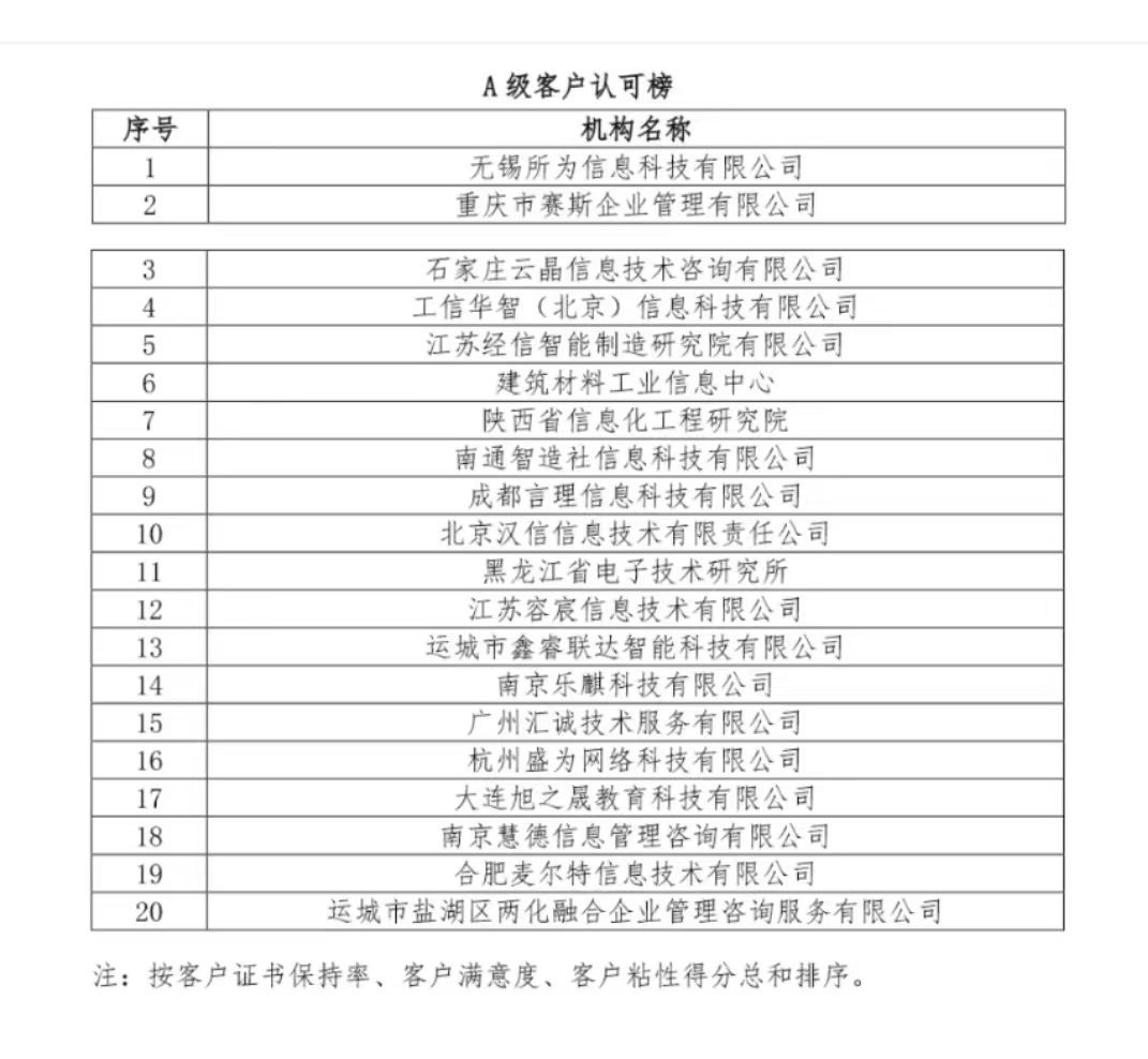 &#31859;&#20848;&#24179;&#21488;&#45;&#31859;&#20848;&#77;&#73;&#76;&#65;&#78;&#40;&#20013;&#22269;&#41;